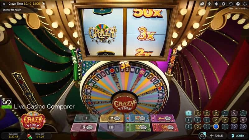 Casino game show with colorful spinning wheel.